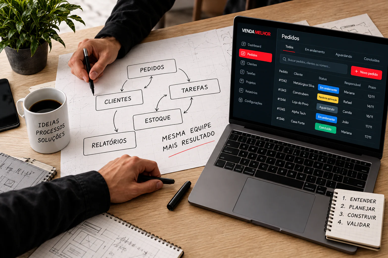 Software sob medida: cena ilustrativa