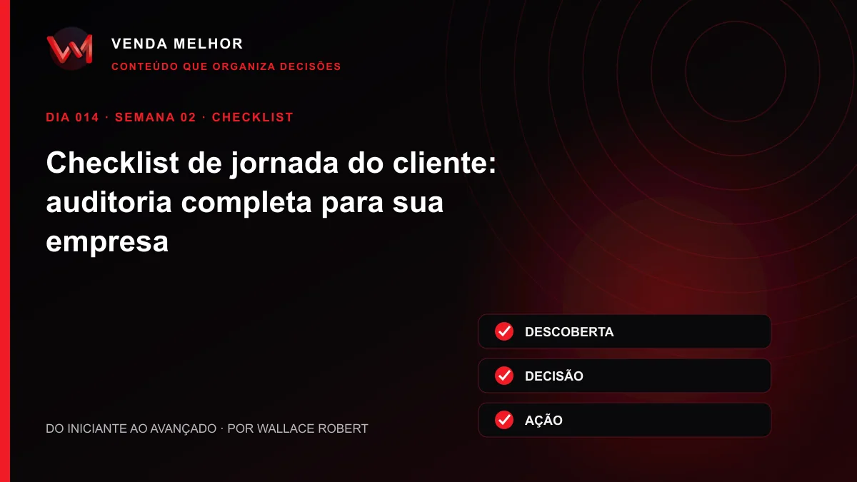 Diagrama editorial sobre jornada do cliente: descoberta, decisão, ação