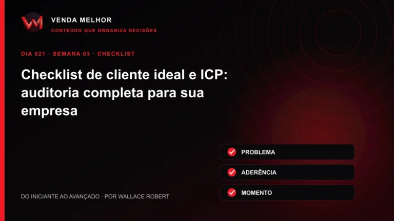 Diagrama editorial sobre cliente ideal ICP: problema, aderência, momento