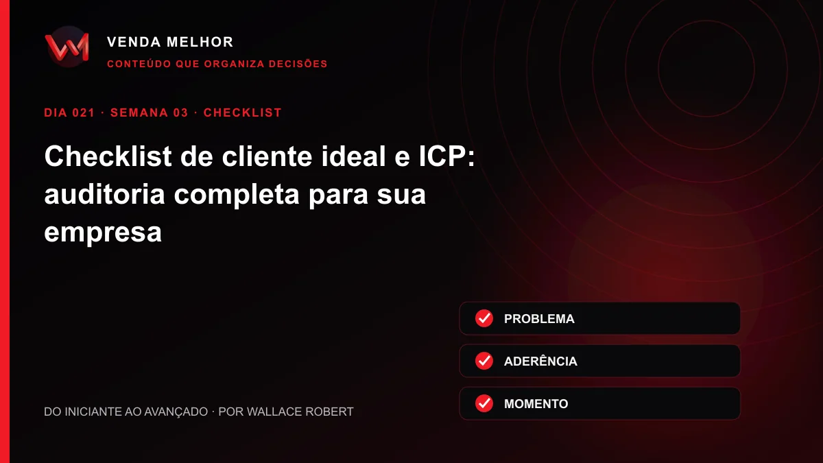 Diagrama editorial sobre cliente ideal ICP: problema, aderência, momento