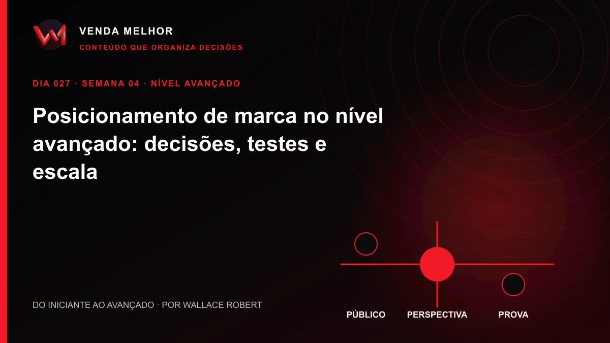 Diagrama editorial sobre posicionamento de marca: público, perspectiva, prova