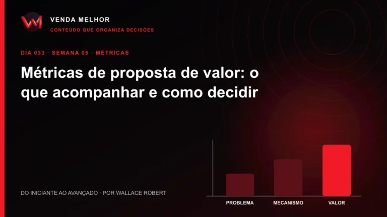 Diagrama editorial sobre proposta de valor: problema, mecanismo, valor